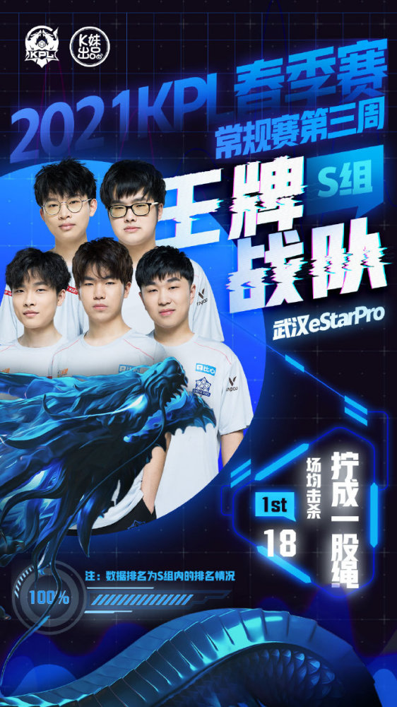 内容密度 内容密度